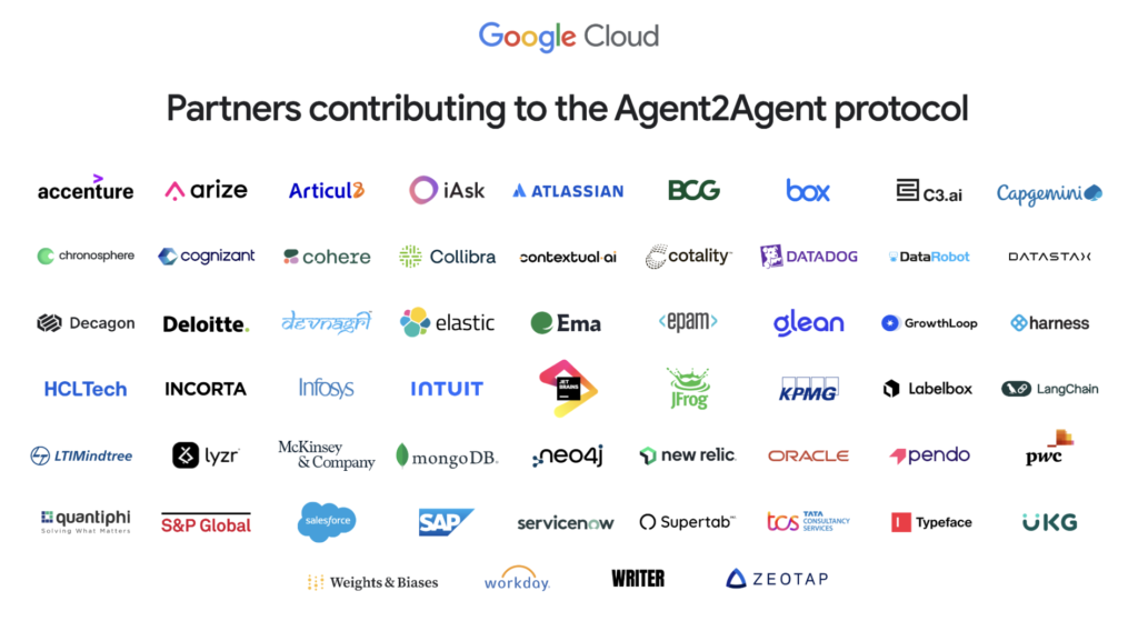 Agent2Agent protocol